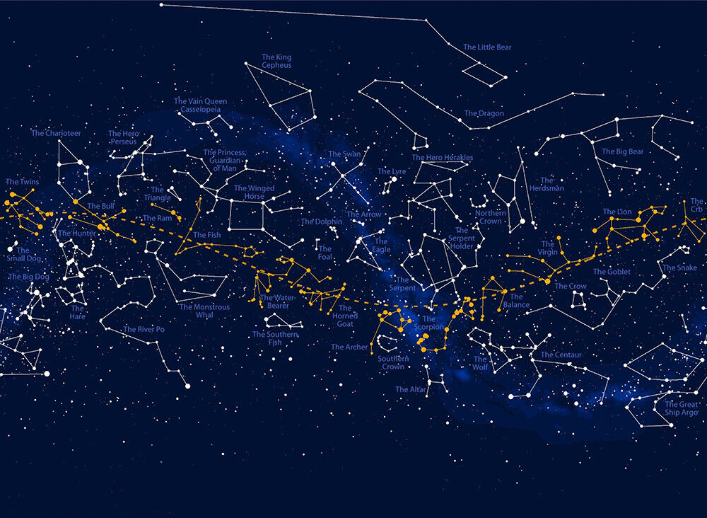 Wykres gwiazdy edukacyjna mapa – Custom Star Map recenzja i cena