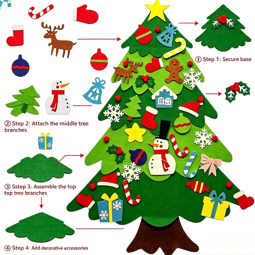 Filcowa choinka DIY z odłączan – Family Tree Print recenzja i cena